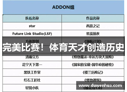 完美比赛！体育天才创造历史